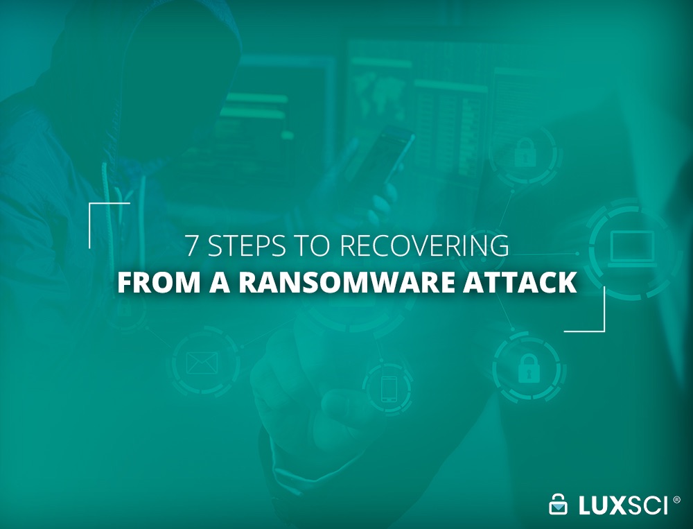 Recovering from ransomware